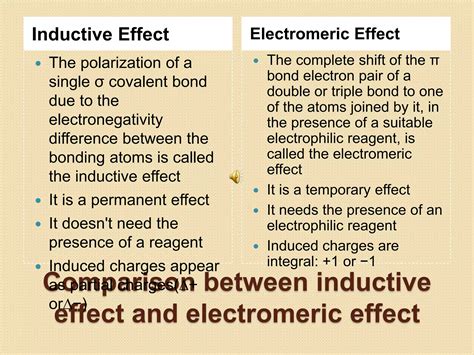 inductive effect involves|Inductive Effect, Electromeric Effect, Resonance Effects, and .